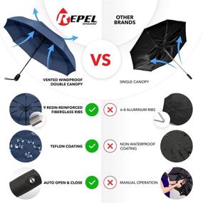 img 3 attached to Repel Windproof Travel Umbrella Coating Umbrellas for Folding Umbrellas