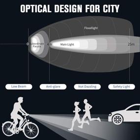 img 1 attached to AOPOY LED Bicycle Light Set: USB Rechargeable Bike Lights, Free Tail Light, Speedometer Odometer, 1500mAh Power Bank, 800LM, Mountain Bike Lights for Night Riding