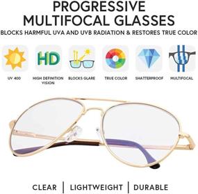 img 2 attached to 👓 Revolutionary Milan Multifocal Computer Readers: Progressive Reading Glasses for Women and Men with Blue Light Blocking MultiFocus Lenses