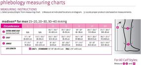 img 1 attached to 🧦 Mediven for Men Classic Compression Stockings, Closed Toe, 30-40 mmHg, Calf High