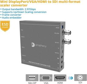 img 3 attached to 📺 gofanco Преобразователь многоканального видео в формат SDI - HDMI/Mini DisplayPort/VGA вход, SDI выход до 3G/HD/SD-SDI, SDI петля, конвертация частоты кадров (PRO-Scaler2SDI)