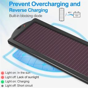 img 3 attached to ⚡️ Efficient POWOXI 1.8W 12V Portable Solar Car Battery Charger: Ideal for Automotive, Motorcycle, Boat, ATV, RV, and More!