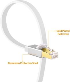 img 1 attached to Ethernet GLANICS Network Internet Connector Industrial Electrical