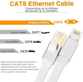 img 3 attached to Ethernet GLANICS Network Internet Connector Industrial Electrical