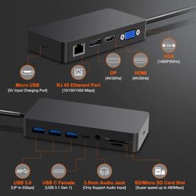 img 3 attached to 💻 Surface Pro Docking Station for Surface Pro 4/5/6 - USB Hub with Gigabit Ethernet, 4K HDMI VGA DP Display, 3xUSB 3.0, Audio Out, USB C, SD/TF Card Slot Combo Dock (Only Compatible with Surface Pro 4/5/6)
