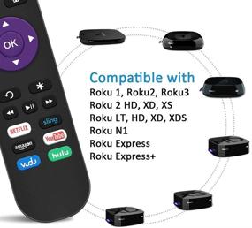 img 3 attached to 📱 Запасной пульт дистанционного управления Gvirtue для Roku Box: Roku 1, 2, 3, LT, N1, Express+