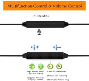 img 3 attached to 🎧 MAXROCK Sleep Earbuds: Ultra-Soft Noise Isolating Earplugs for Side Sleepers and Air Travel