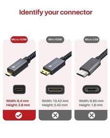 img 3 attached to 🔌 iVANKY 6.6FT Micro HDMI to HDMI Cable Adapter - 4K 60Hz HDR 3D ARC 18Gbps, Braided Cord for GoPro Hero, Raspberry Pi 4, Sport Camera