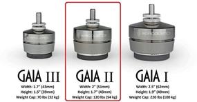 img 3 attached to Изоляционные ножки для акустических систем и сабвуферов IsoAcoustics Gaia Series (Gaia II, макс. 120 фунтов) - Набор из 4 шт.: Повышение качества звука с улучшенной стабильностью.