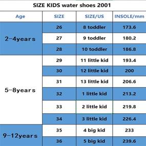 img 3 attached to Yapoly Kids Water Shoes Toddles Sports & Fitness