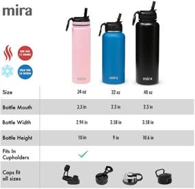 img 2 attached to 💧 MIRA 32 oz Stainless Steel Water Bottle with Straw Lid - Hydro Vacuum Insulated Metal Thermos Flask: Keeps Drinks Cold for 24 Hours, Hot for 12 Hours - BPA-Free Straw Cap - Iris