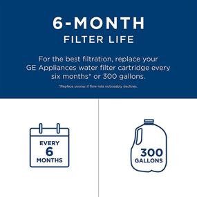 img 1 attached to 💧 High-performance GE RPWFE Refrigerator Water Filter - Clean & Pure Water Guaranteed