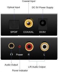 img 3 attached to 🔌 Легкий цифро-аналоговый аудио конвертер EasyCel с 3,5 мм джеком, оптический коаксиальный конвертер SPDIF Toslink в аналоговый стерео L/R - включает оптический кабель и адаптер питания - для PS3, PS4, Xbox, Roku