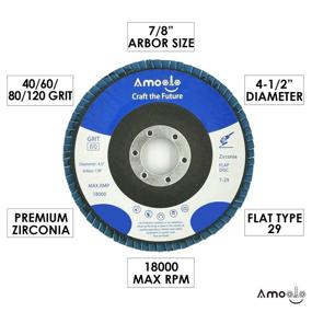 img 2 attached to Amoolo 4 1/2 Inch Zirconia Flap Discs (20 PCS) - High Density Abrasive Grinding Discs for Metal/Wood - 40 60 80 120 Grit Angle Grinder Sanding Wheel - 7/8 inch Arbor Size