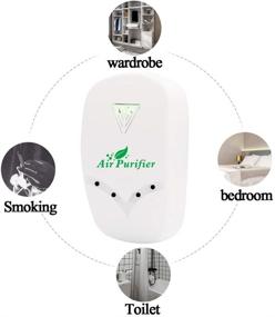 img 3 attached to 🌬️ Mini Smoke Purifier: Efficient Air Freshener for Home, Office, Hotel - Smoke Odor Eliminator & Cleaner