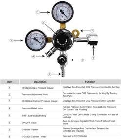 img 3 attached to 🍺 MRbrew Keg CO2 Regulator: Ultimate Control and Safety for Kegerators with 0-60 PSI Working Pressure and 0-3000 PSI Tank Pressure