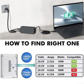 img 1 attached to 🔌 65W USB Type C Laptop Charger for Lenovo ThinkPad T480 T490 T570 T580 Yoga C930 C940 C740 730 720 ; Chromebook C330 S330 100e 300e 500e Adapter Power Supply Cord by WENYAA