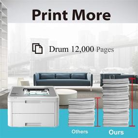 img 1 attached to 🖨️ (1-Pack, Drum) DR450 DR420 Compatible Drum Unit for DR-420 DR-450 HL-2240 HL-2240D 2270DW 2280DW MFC-7360N 7460DN IntelliFax2840 DCP-7060D 7065DN Printer (12,000 Pages) - by TG Imaging