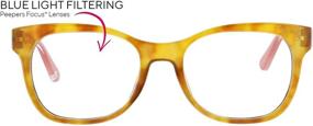 img 3 attached to 🔍 Light Bright Oval Reading Glasses by Peepers