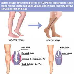 img 4 attached to 🧦 Highly Supportive Toe Open Compression Socks: Zippered Knee High Leg Stockings - 2 Pairs