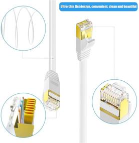 img 2 attached to 🔌 Aoforz - Кабель Ethernet Cat 6, 30 футов - Белый, Плоский, Кабель высокоскоростной сети Интернета с кабельными клипсами - Компьютерный кабель с неповредимыми разъемами RJ45 - (30 футов, Белый)