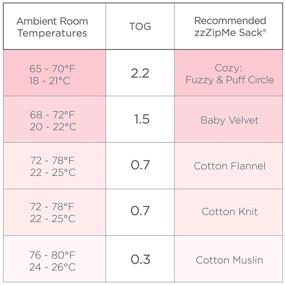 img 2 attached to 👶 SwaddleDesigns Cotton Sleeping Sack with 2-Way Zipper, Premium Cotton Flannel - Made in the USA (True Blue Little Chickies, 6-12 Months)