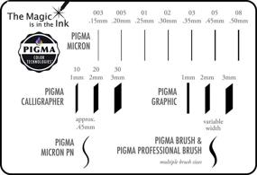 img 1 attached to Sakura Black, Blue, and Red Pigma Micron PN Pens, 3-Pack - 0.45mm Tip Size