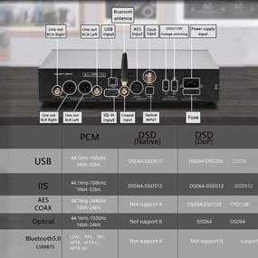 img 2 attached to 🎧 Густард X26 Pro MQA DAC с двойным ES9038PRO, синтезатором К2 Clock, LDAC, USB/Коаксиальный/Оптический/IIS, XMOS XU216, декодером DSD512 768KHz, HiFi Цифровой класс A DAC с пультом дистанционного управления (серебряный) - Улучшенный SEO