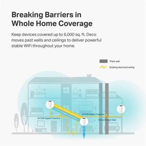 img 2 attached to TP-Link Deco P9: Powerful Hybrid Mesh WiFi System - Whole Home Coverage, Router/Extender Replacement, Seamless Roaming & Parental Controls