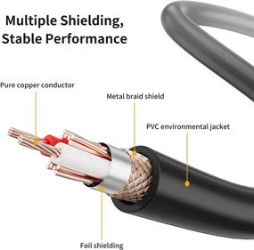 img 2 attached to 🔌 CableCreation 3.5mm to XLR Cable 3 Feet/0.9M, Balanced Female XLR to 3.5mm Microphone Cable, Black