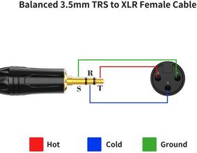 img 3 attached to 🔌 CableCreation 3.5mm to XLR Cable 3 Feet/0.9M, Balanced Female XLR to 3.5mm Microphone Cable, Black