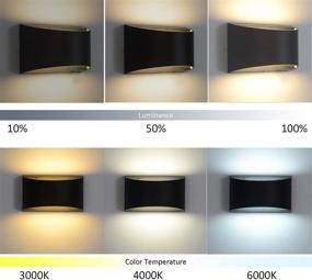img 2 attached to Внутренние настенные бра с регулируемой яркостью и приложением/пультом дистанционного управления