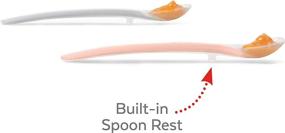 img 3 attached to 🥄 Convenient Travel Spoon for Kids by Skip Hop: Perfect Kids' Home Store for Flatware