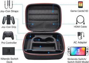 img 2 attached to 🎮 Nintendo Switch/Switch OLED Model 2021 Carrying Case - Durable Hard Shell Travel Bag for Switch Console, Pro Controller & Accessories - Portable Protective Storage Bag, Black