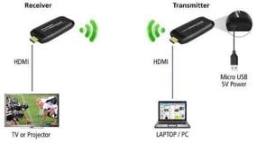 img 3 attached to 💎 Diamond Multimedia Wireless HDMI USB Powered Extender Kit - HD 1080p TV Transmitter & Receiver: Stream Video and Audio from Laptops, PC, Cable Box, Satellite Box, Blu-ray, DVD, PS4, Xbox (VS50)