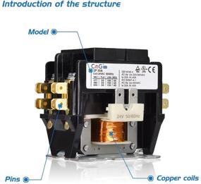 img 2 attached to Conditioner Contactor Condenser Compressor Definite