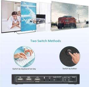 img 2 attached to A ADWITS 2-Port 2-IN-1-OUT HDMI 4K@30Hz 1080P@60Hz 3D Ultra HD KVM Switch with Audio Switch, Microphone, USB 2.0 Hub, UL Certified Safety Power Adapter, Compatible with Windows, Mac OS, Linux, and PC Laptops - Improved SEO