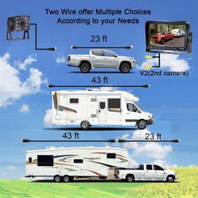 img 2 attached to High-Definition Truck Backup Camera Kit with 7-Inch Monitor, Easy 30-Min DIY Installation for RVs, Trailers, 5th Wheels, Campers - Advanced Rear View Observation System Including Second License Plate Camera - Yakry Y14+