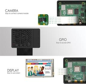 img 1 attached to 🥶 Радиатор Raspberry Pi Uniker с улучшенной системой охлаждения