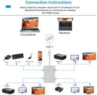 ⚡️ адаптер usb c к hdmi/dvi/vga/usb 3.0, хаб usb 3.1 type-c для macbook/pro/air, совместим с thunderbolt 3, конвертер 4k vga hdmi dvi, мульти-мониторный адаптер для мониторов macbook и проектора логотип