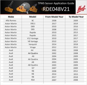 img 3 attached to Сенсор давления в шинах Huf Baolong Electronics (BH Sens) 433 МГц OE для Aston Martin, Audi, Bentley, BMW, Ferrari, Lamborghini, Maserati, McLaren, Mini, Porsche, Rolls Royce, Tesla.