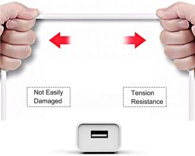 img 2 attached to Charger Replacement Samsung Galaxy Adapter