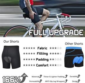 img 1 attached to 🩲 THRLEGBIRD Men's Padded Cycling Bike Shorts Underwear