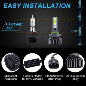 img 3 attached to 🔆 DUOLUTONG 9006/HB4 Super Bright LED Headlight Bulbs, 8000K Blue LED Conversion Kit with Cooling Fan, 14000LM Low Beam Fog Light Upgrade, Halogen Replacement, Pack of 2