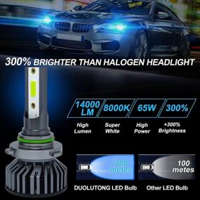 img 1 attached to 🔆 DUOLUTONG 9006/HB4 Super Bright LED Headlight Bulbs, 8000K Blue LED Conversion Kit with Cooling Fan, 14000LM Low Beam Fog Light Upgrade, Halogen Replacement, Pack of 2