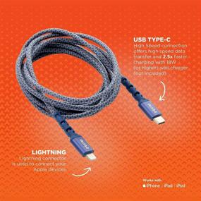 img 2 attached to IHome USB C To Lightning Cable: Nylon Braided