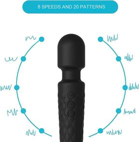 img 3 attached to Destary Handheld Powerful Personal Electric Wireless Wand Magic Massager - 20 Vibration Modes for Neck, Shoulder, Back, and Body Relaxation, Sports Recovery, Muscle Ache Relief - Business Gifting | Black Mini