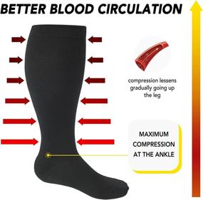 img 3 attached to 🧦 Highly Effective Plus Size Compression Socks: 20-30 mmHg Circulation Support for Wide Calf Men and Women - Ideal for Recovery!