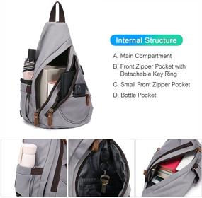 img 1 attached to Canvas Backpack Crossbody Shoulder Charging Backpacks for Casual Daypacks