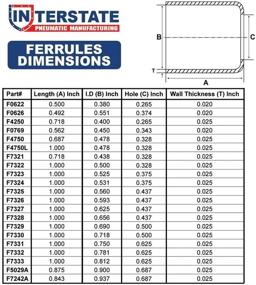 img 1 attached to Interstate Pneumatics F7327 12 Diameter Ferrules